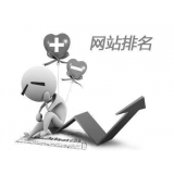 枣庄聚众:网站关键词排名关键词竞争程度研究