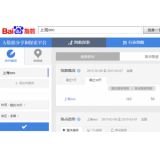 枣庄如何利用搜索引擎来判断关键词的难易