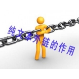 枣庄纯文本外链对于网站排名的作用