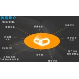 枣庄什么样的外链才是高价值的外链