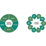 枣庄SEO关键词排名为何越来越难做了