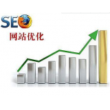 枣庄微笑seo:怎么在文章正文中加关键词链接