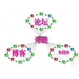 枣庄SEO发外链的作用